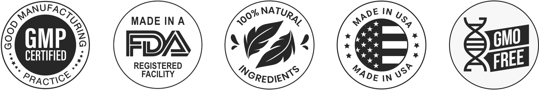 glucoshield Certification